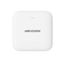 Hikvision DS-PDWL-E-WE